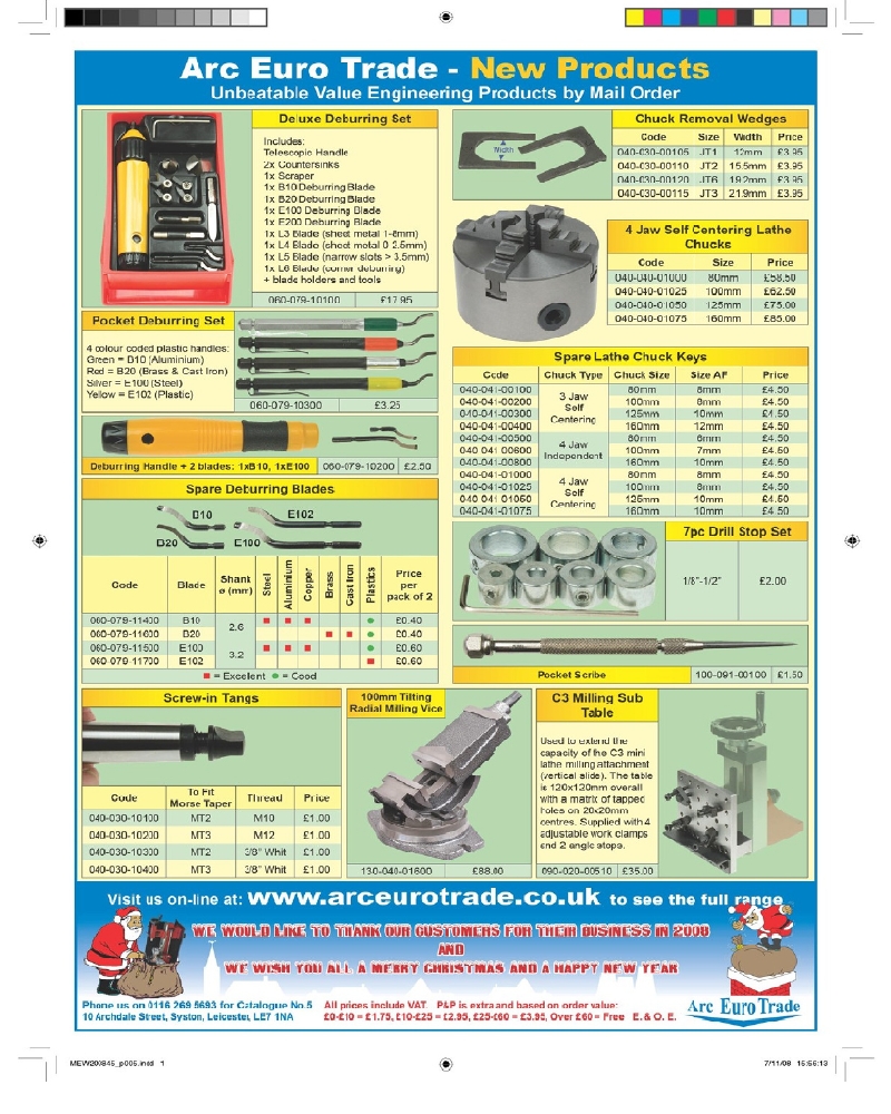 Model Engineers 2008-145